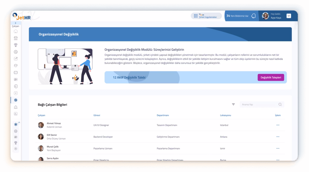 JetHR Organizasyonel Değişiklik